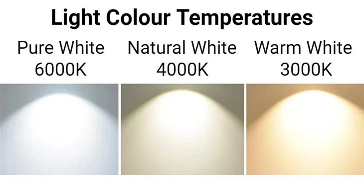 4 Inch Led Ceiling Lights