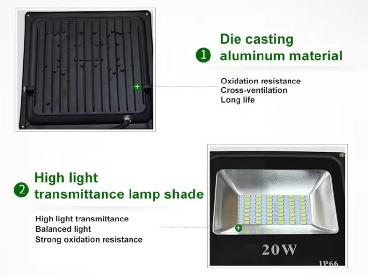 50 watt led flood lighting 50 watt led flood lighting
